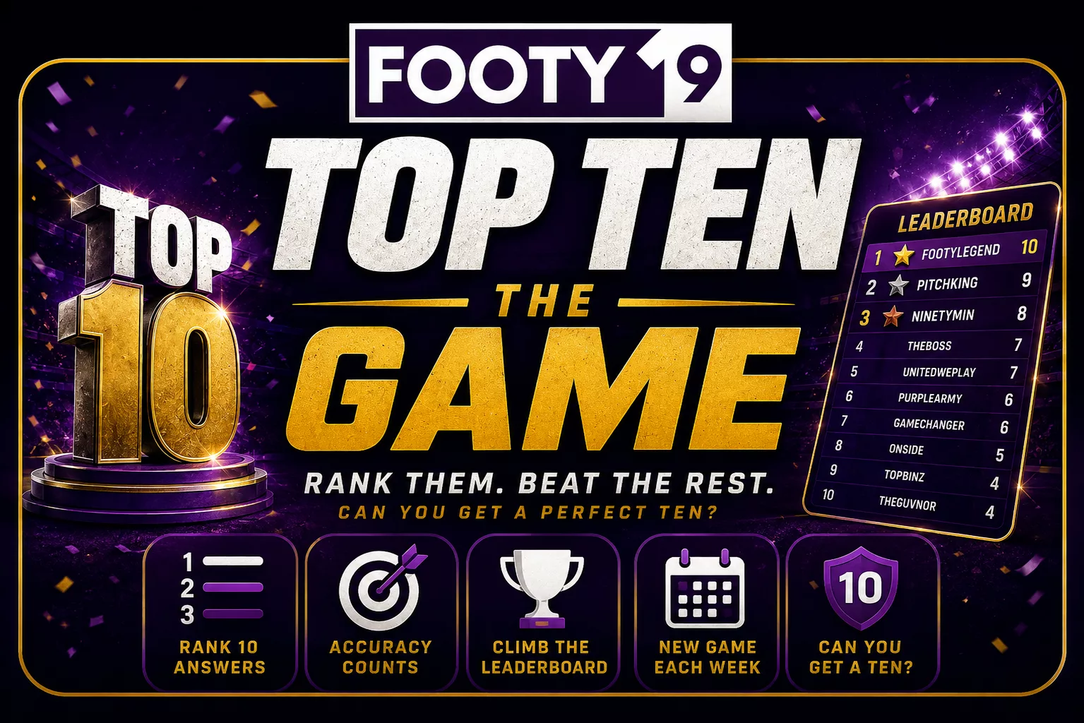 Footy9 Top Ten